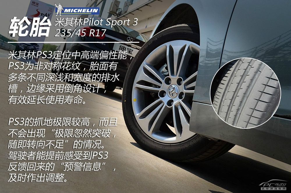 北汽C71圖解高清大圖