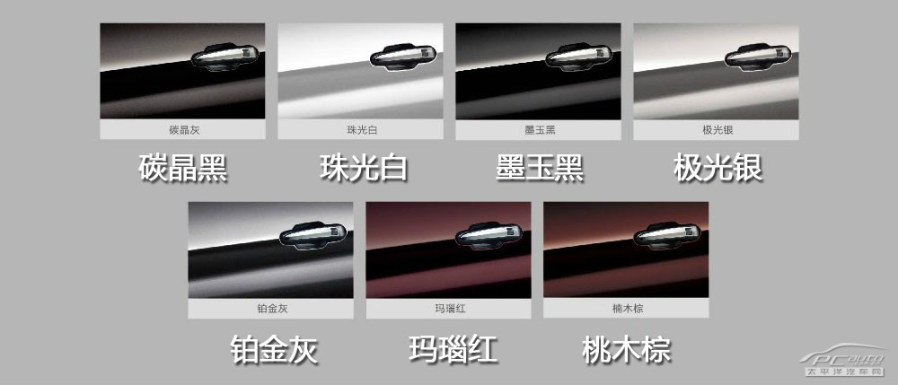 北汽C71圖解高清大圖