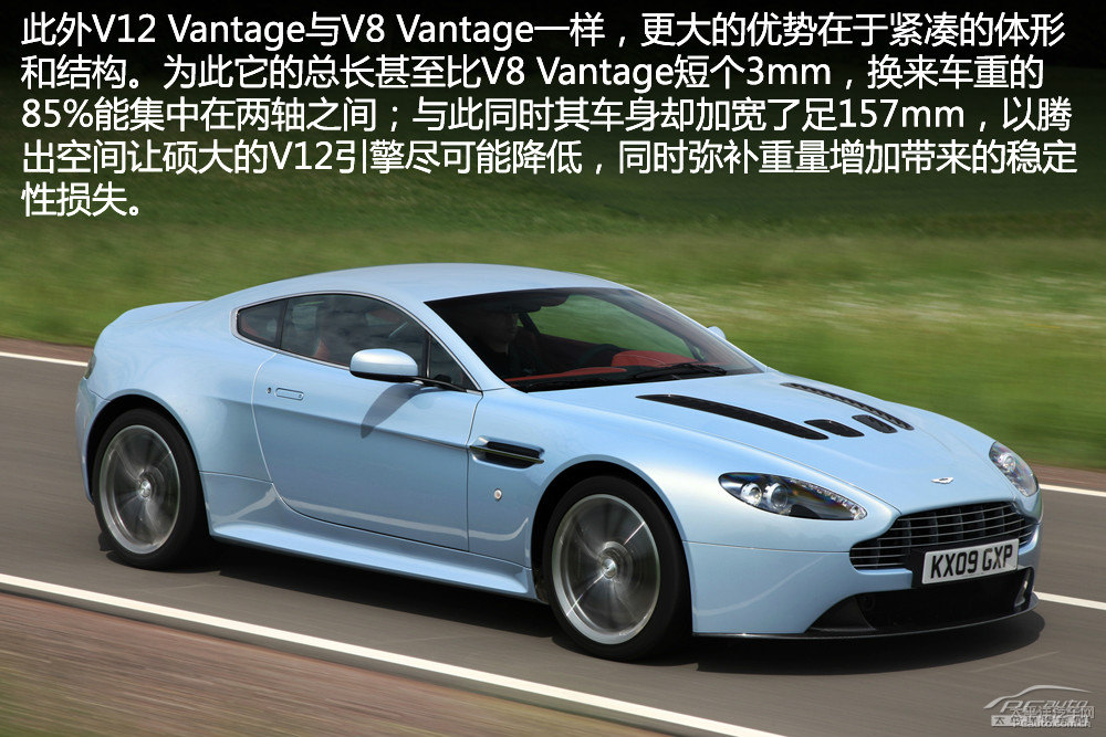 V12 VantageDƬ