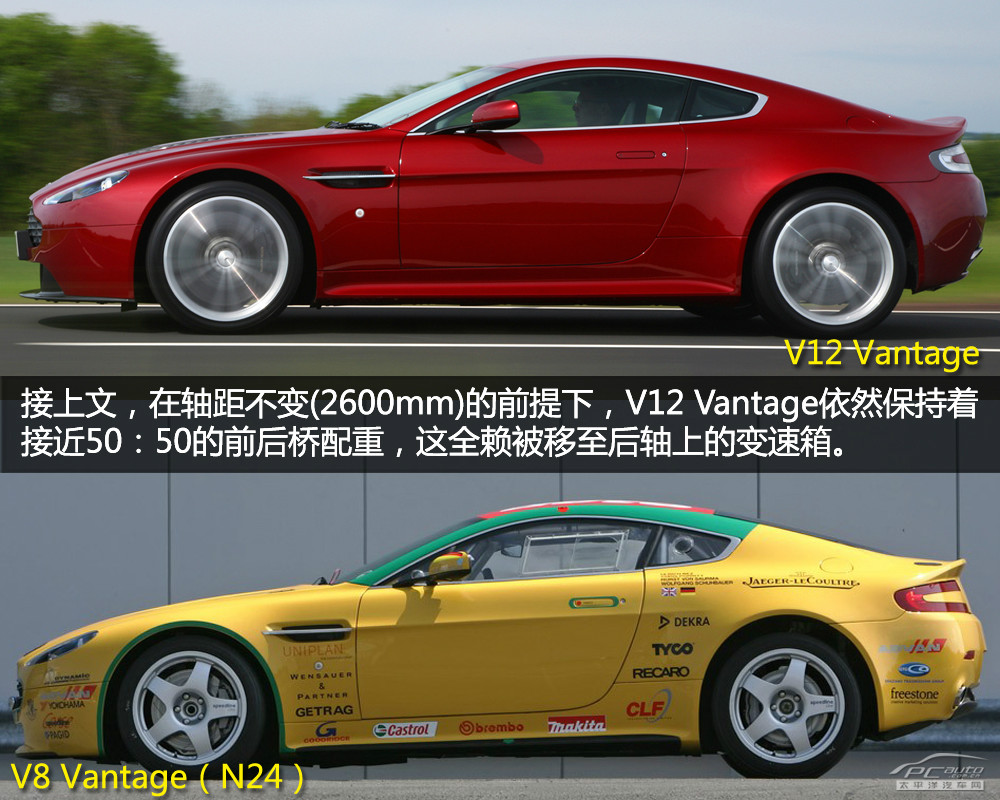 V12 Vantage圖解高清大圖