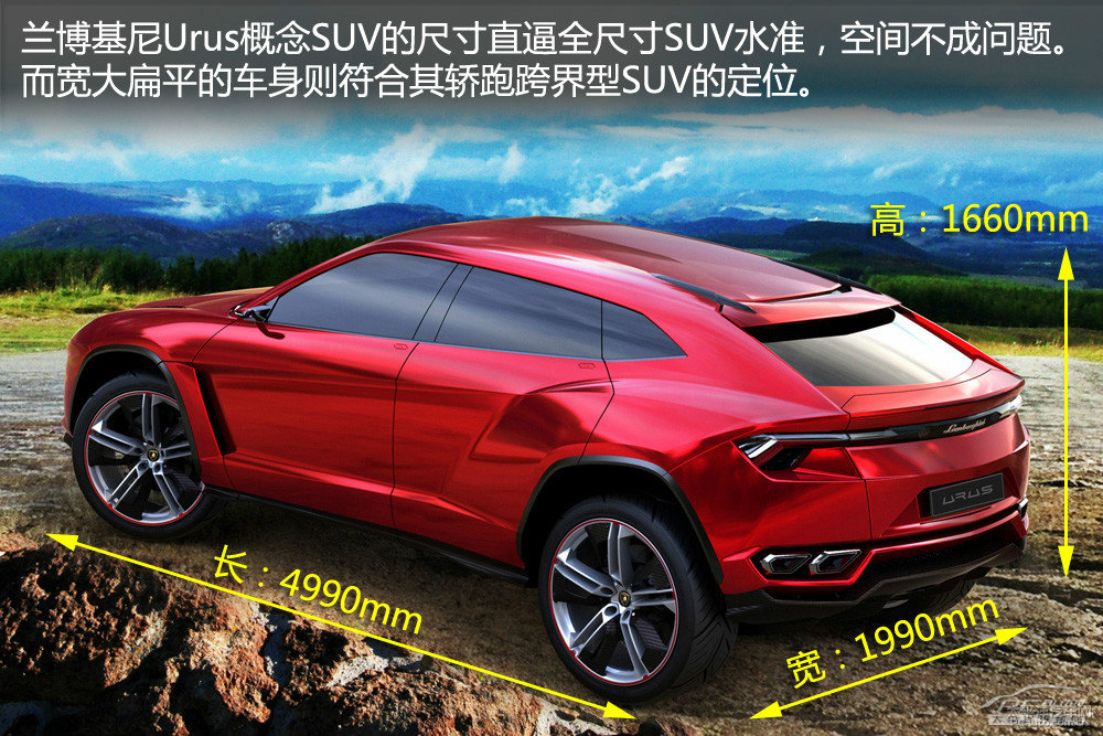 蘭博基尼Urus圖片