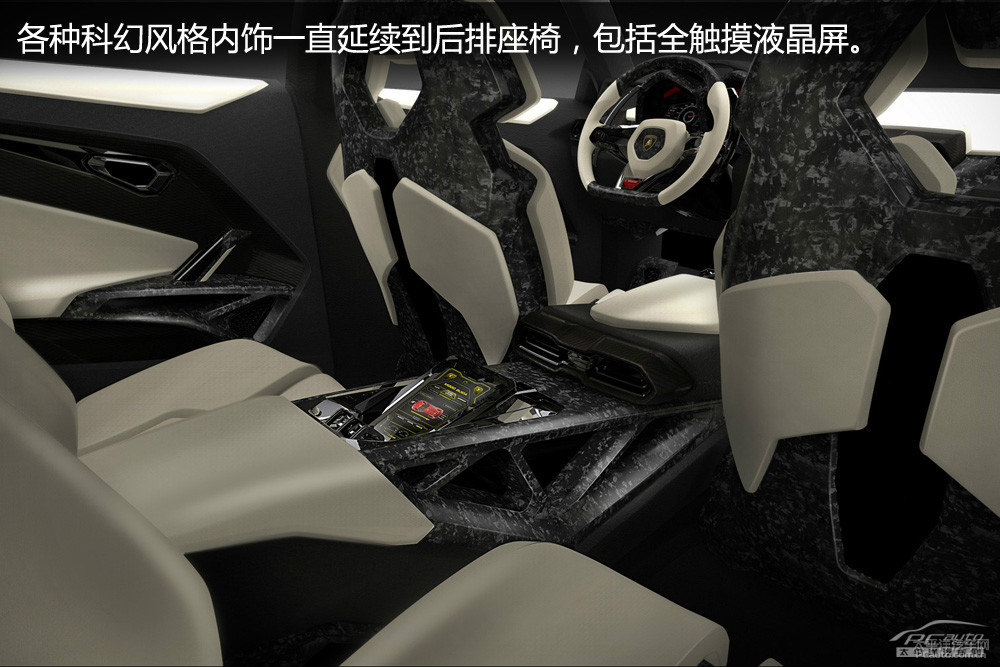 蘭博基尼Urus圖片