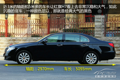绾㈡棗H7璐溅鎵嬪唽