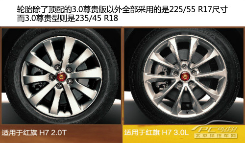 绾㈡棗H7璐溅鎵嬪唽
