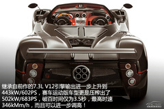 Zonda(jin)ʷ u(mi)r(ji)СƷ