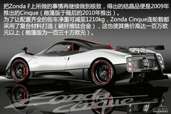 Zonda(jin)ʷ u(mi)r(ji)СƷ