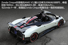 Zonda(jin)ʷ u(mi)r(ji)СƷ