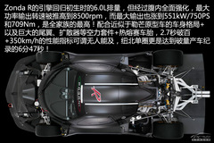 Zonda(jin)ʷ u(mi)r(ji)СƷ