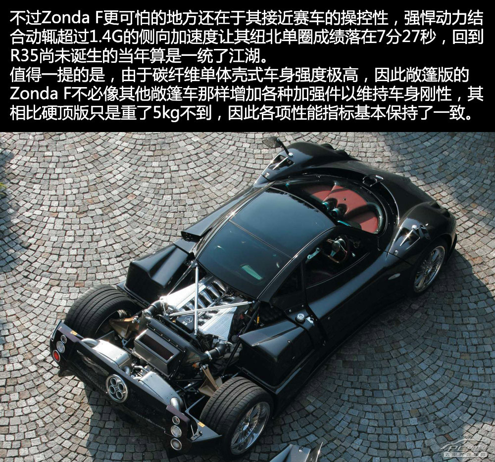 帕加尼Zonda圖解高清大圖