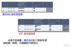 ݋܇Ҫ(j)11(j)ȫGTIx܇