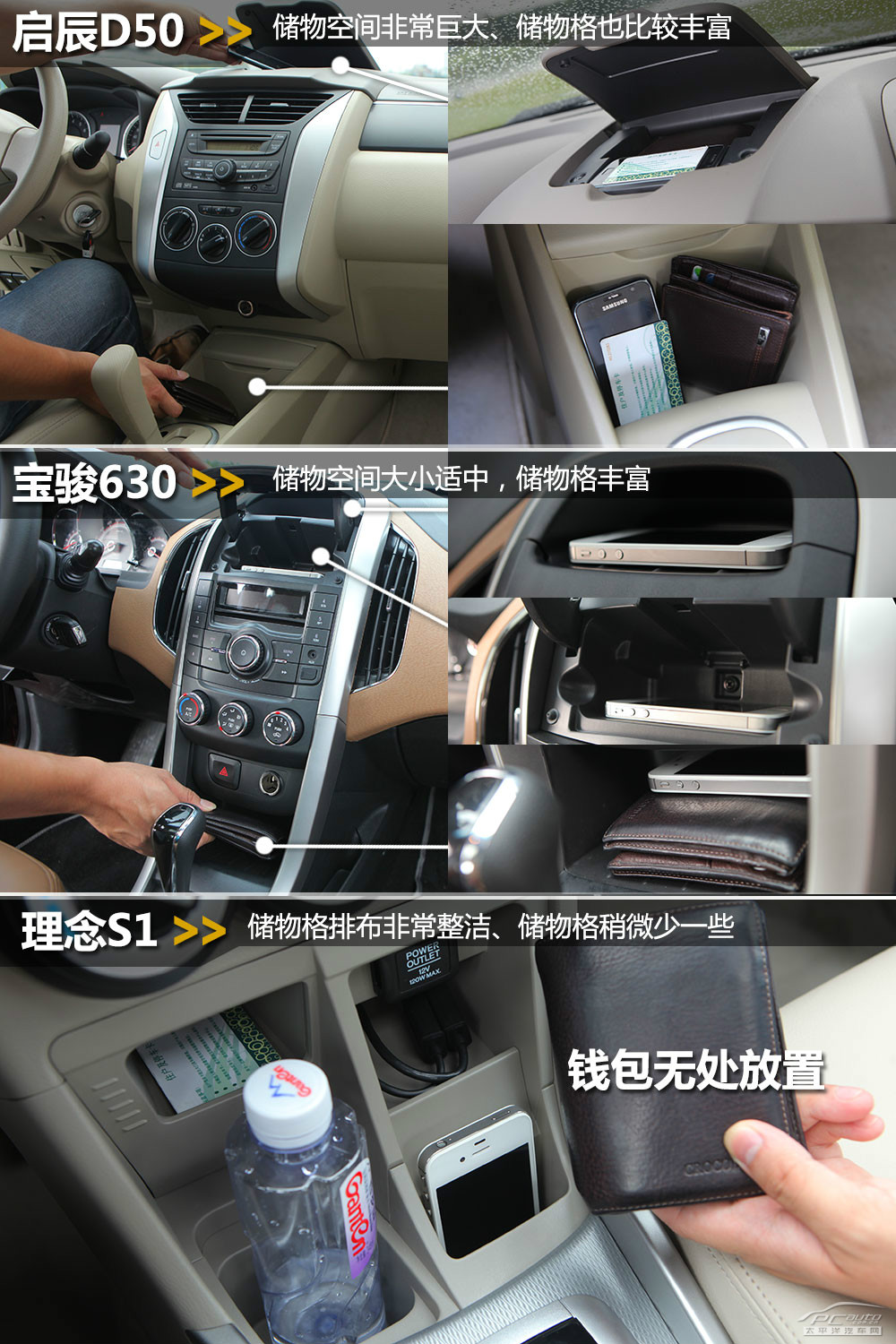 啟辰D50圖解高清大圖