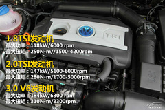 新CC購(gòu)車(chē)手冊(cè) 新CC購(gòu)車(chē)手冊(cè)