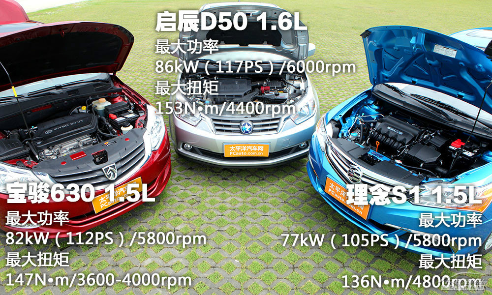 D50DƬ