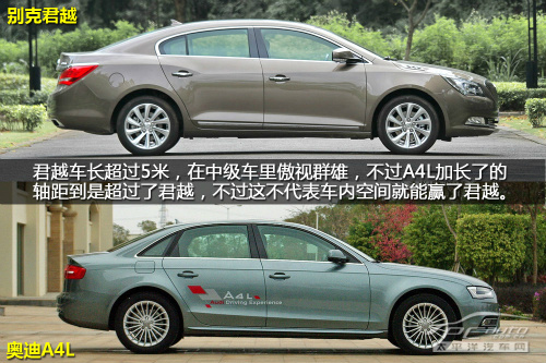 鍚涜秺3.0 V6鏃楄埌鍨嬪姣擜4L 35TFSI鎶€鏈瀷