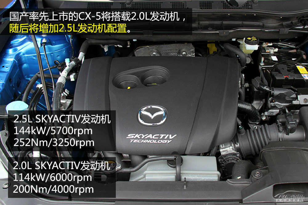 馬自達(dá)CX-5圖片