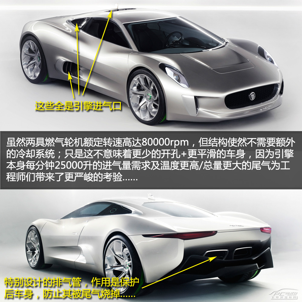 捷豹C-X75圖解高清大圖