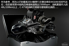 ݱC-X75 (dng)/1.6Tե862ƥ