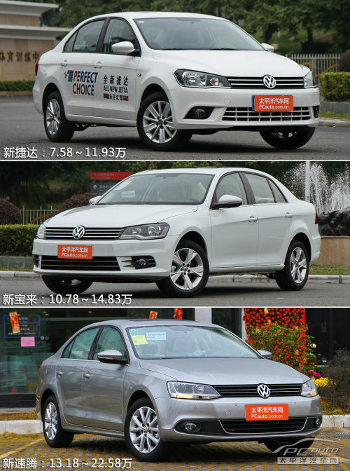 各品牌紧凑车型