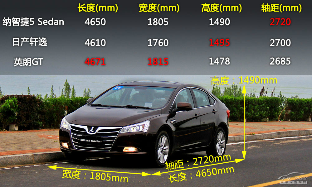 納5圖解高清大圖