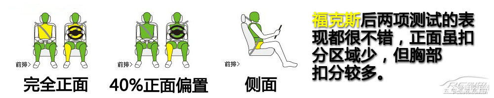 英朗圖片
