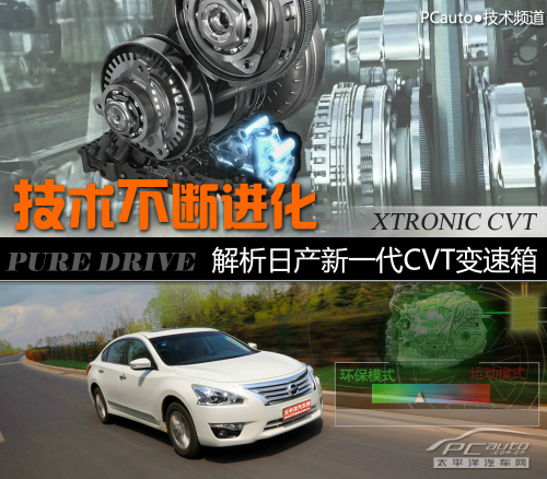技术不断进化 解析日产新一代CVT变速箱