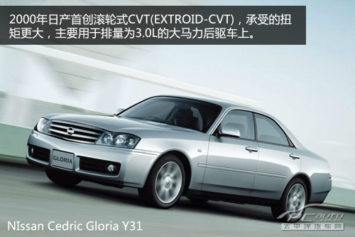 技术不断进化 解析日产新一代CVT变速箱