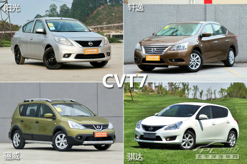 技术不断进化 解析日产新一代CVT变速箱