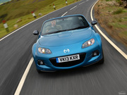 2013款 Sport Graphite