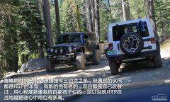 ԇ{RRubiconʮo(j) ·֮