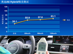 ucڻ ȜyԇWA6 Hybrid