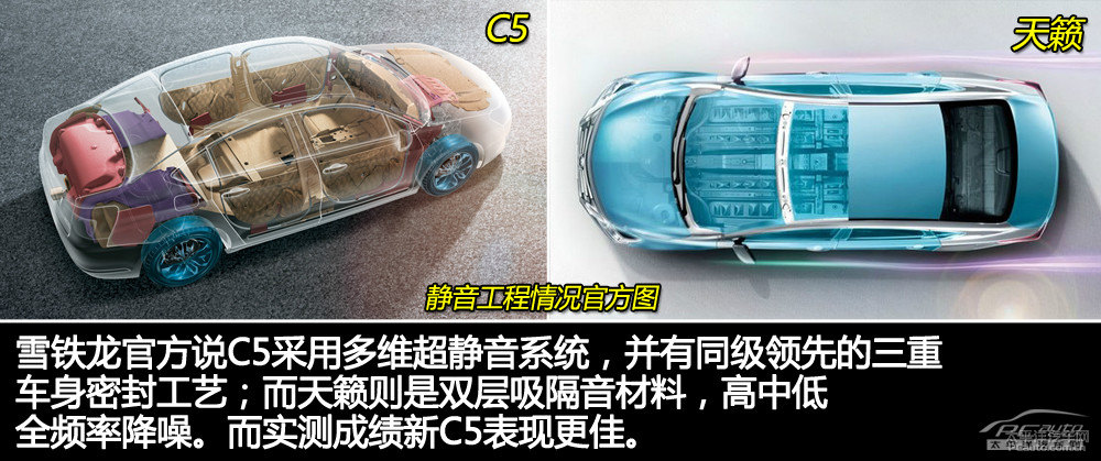 雪鐵龍C5圖片