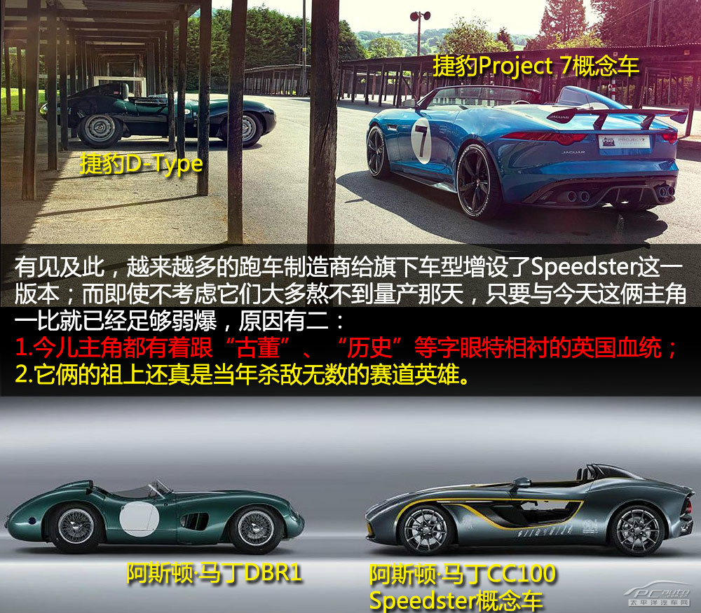 阿斯頓馬丁CC100圖解高清大圖