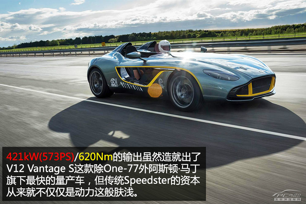 阿斯頓馬丁CC100圖解高清大圖