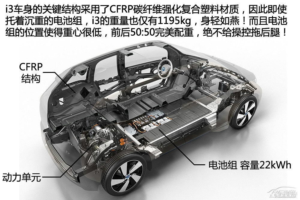 i3()ͼƬ