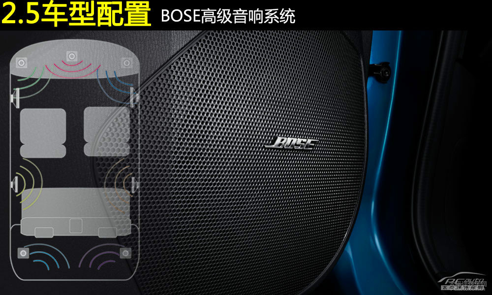 馬自達CX-5圖片