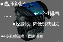 |ֿɼ{(ln) ԇ{LR_(d)CX-5