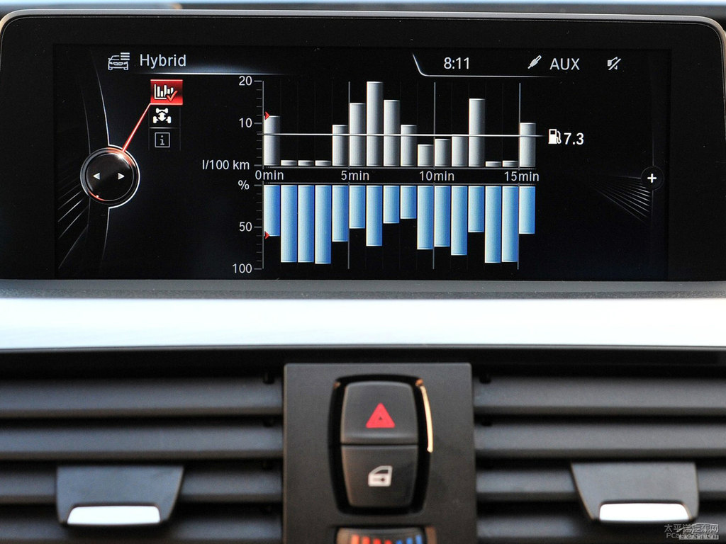 ˮ{(ln)R3ϵ(M(jn))п؃(ni)DƬ