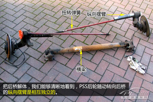 雪铁龙富康PSS随动转向技术解析