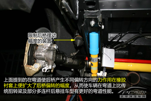 雪铁龙富康PSS随动转向技术解析