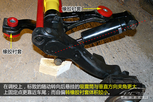 雪铁龙富康PSS随动转向技术解析