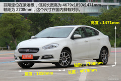 Ԅ(dng)w(yn) ŞL(fng)(2)