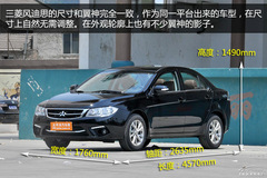 三菱風(fēng)迪思搶先實(shí)拍 不玩運(yùn)動(dòng)轉(zhuǎn)為家用 三菱風(fēng)迪思搶先實(shí)拍 不玩運(yùn)動(dòng)轉(zhuǎn)為家用