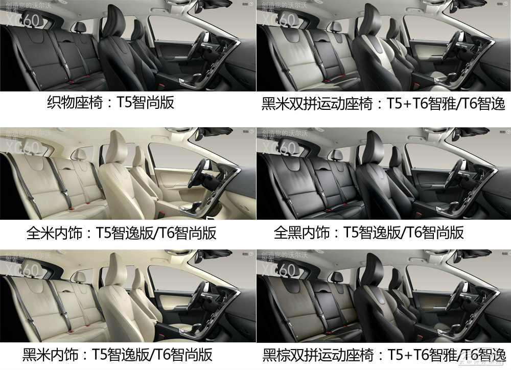 沃爾沃XC60(進(jìn)口)圖解高清大圖
