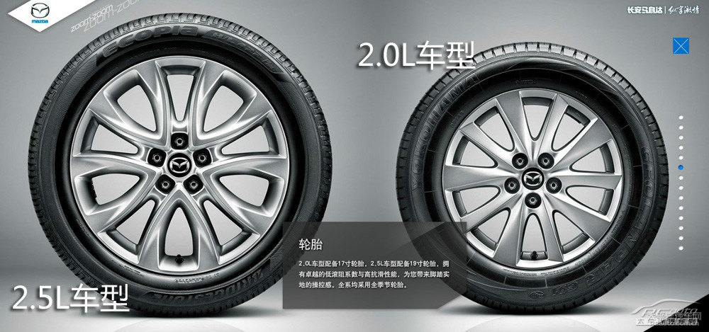 馬自達(dá)CX-5圖片
