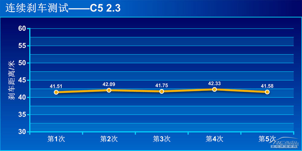 ѩFC5DƬ