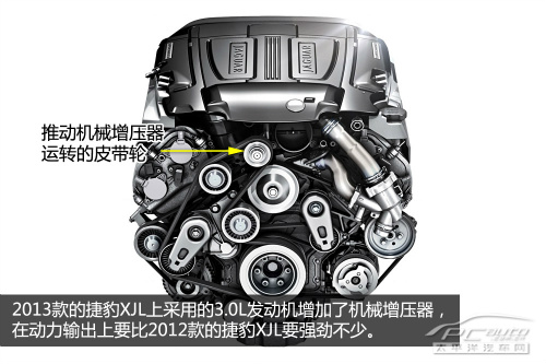 捷豹XJ 3.0机械增压发动机解析 同级领先