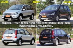 2014|L(fng)L(fng)оُ(gu)܇(ch)փ(c)