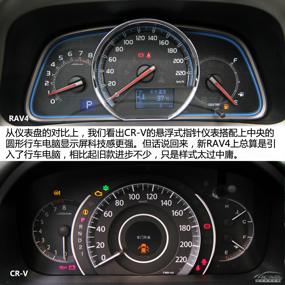 本田CR-V圖片