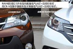 PCauto實(shí)拍對(duì)比新RAV4/CR-V 針尖對(duì)麥芒 PCauto實(shí)拍對(duì)比新RAV4/CR-V 針尖對(duì)麥芒