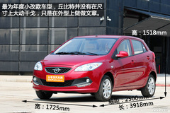 (sh)ĺR܇ c(din){(dio)^